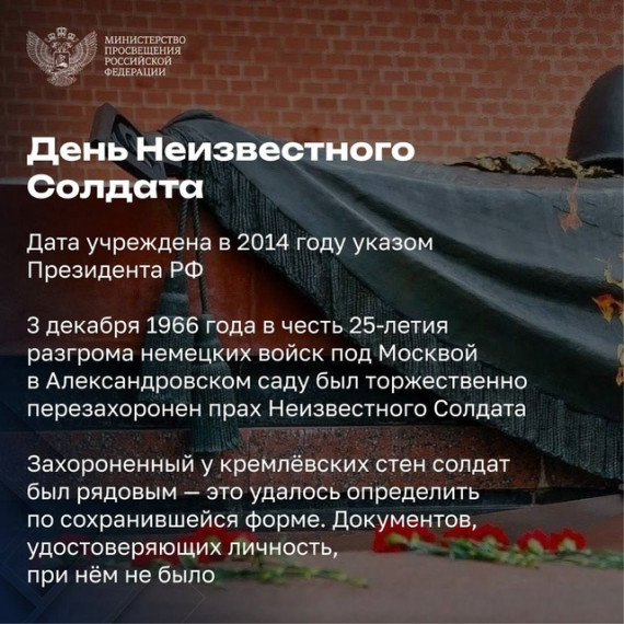 День Неизвестного Солдата.